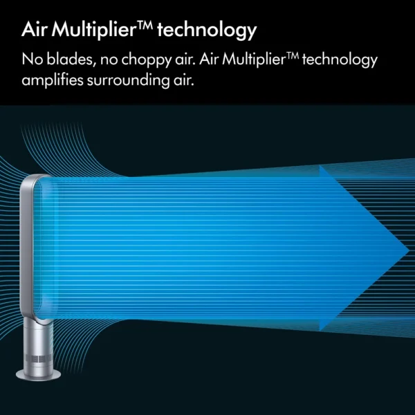 【Limited time offer】Dyson Cool ™️ Tower Fan AM07 (White/Silver) - Image 4